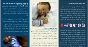 مطالب آموزشی در خصوص تالاسمی