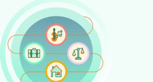 روز جهانی اُتیسم