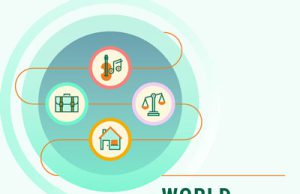 روز جهانی اُتیسم