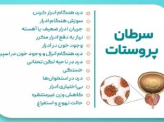 سرطان پروستات در ایران و مراقبتهای آن