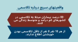 واقعیتهایی در مورد تالاسمی