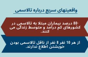 واقعیتهایی در مورد تالاسمی