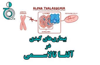 بیماریهای کبدی در آلفا تالاسمی