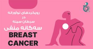 رویکردهای نوآورانه در سرطان سینه سهگانه منفی (TNBC) درمان: بسیج نیروهای دفاعی بدن